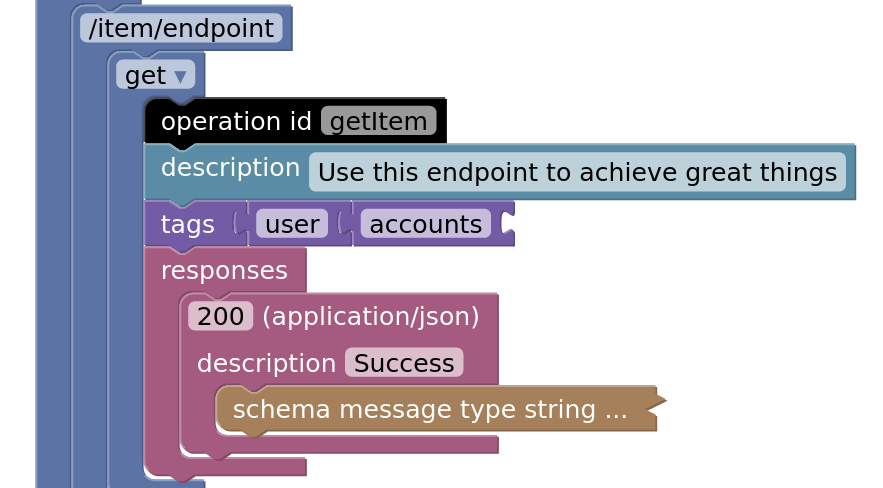 A single endpoint represented with blocks