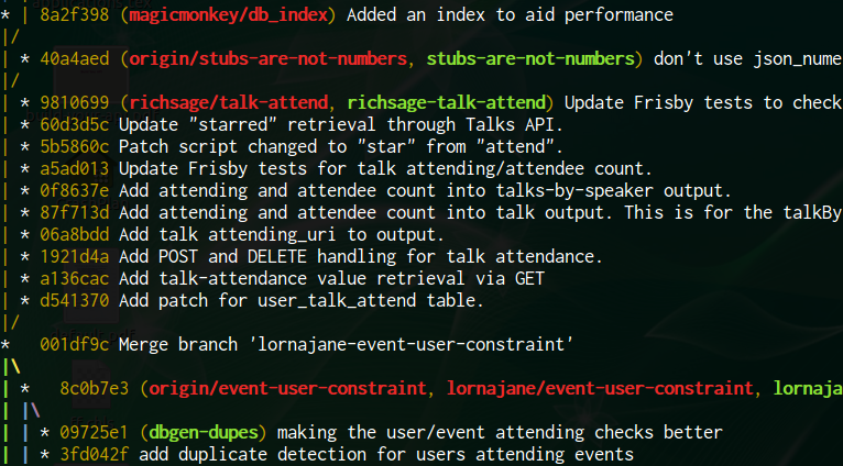 F adds d. Git log graph нескольких веток. Git log graph. Git log с отображением веток. Git log как выйти.