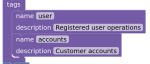 Showing tags with descriptions