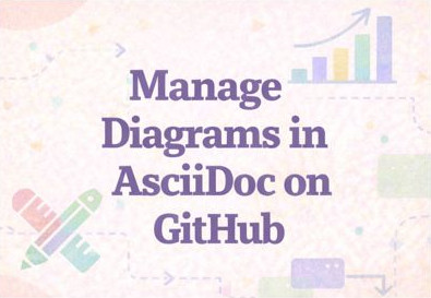 Manage Diagrams in AsciiDoc on GitHub